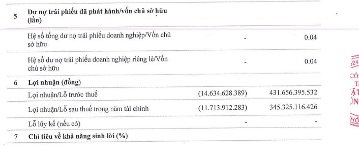  - Ảnh 2.