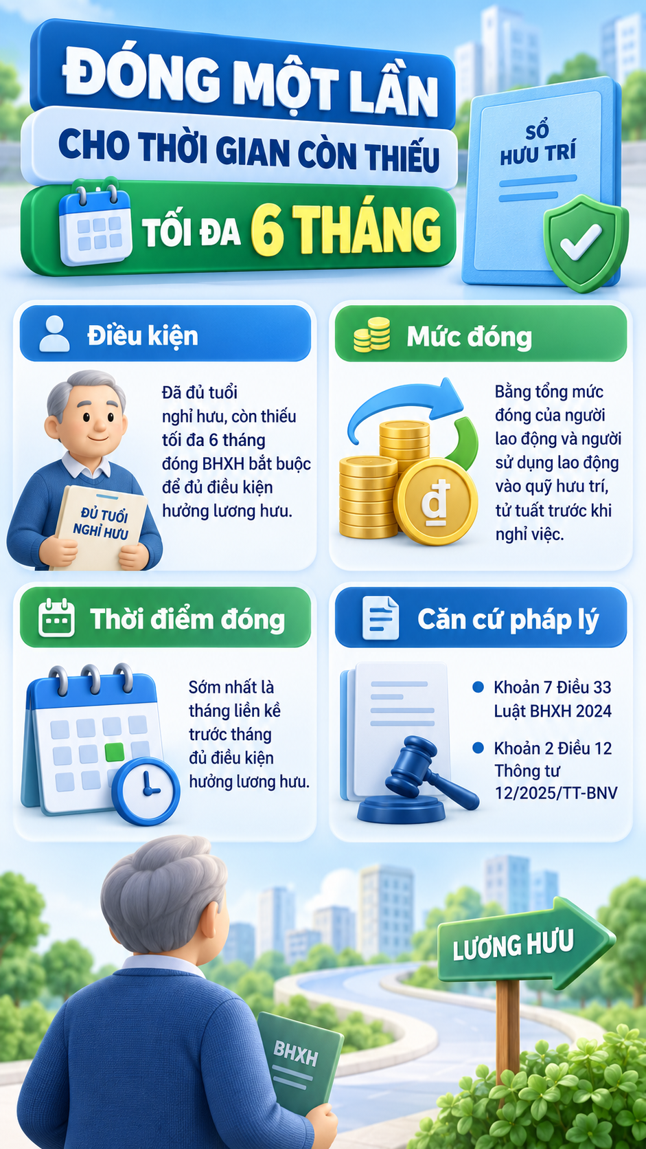 Tất cả người dân sắp nhận lương hưu trên cả nước chú ý quy định quan trọng đã áp dụng - Ảnh 1. Tất cả người dân sắp nhận lương hưu trên cả nước chú ý quy định quan trọng đã áp dụng - Ảnh 1.