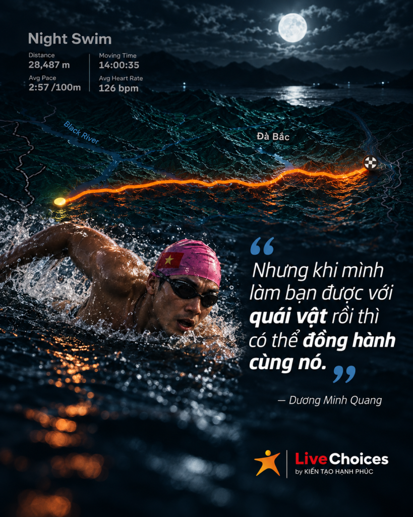 Dương Minh Quang v&agrave; h&agrave;nh tr&igrave;nh thể thao phi&ecirc;u lưu bơi 60km xuy&ecirc;n đ&ecirc;m về H&agrave; Nội - Ảnh 2.