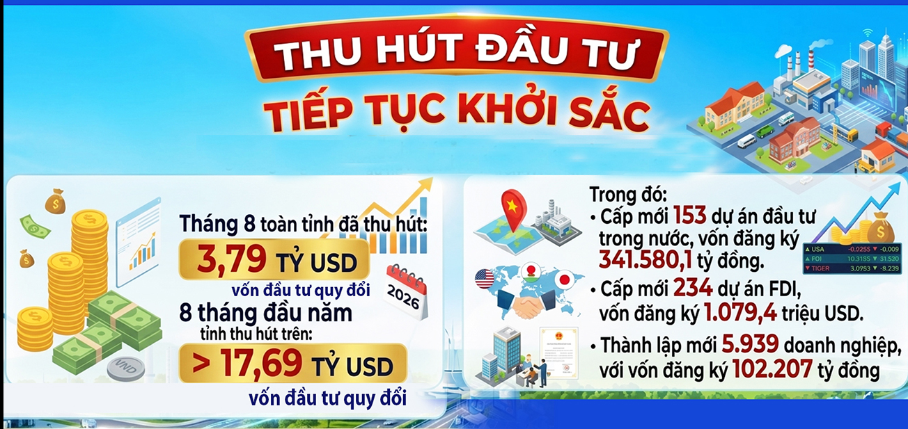  - Ảnh 2.