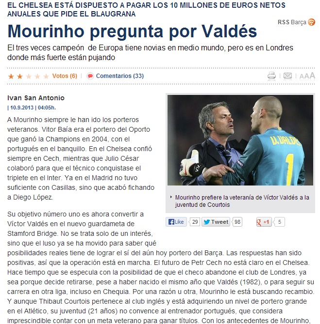 Báo thân Barca "mơ" Chelsea mua Valdes, lương 10 triệu euro/mùa