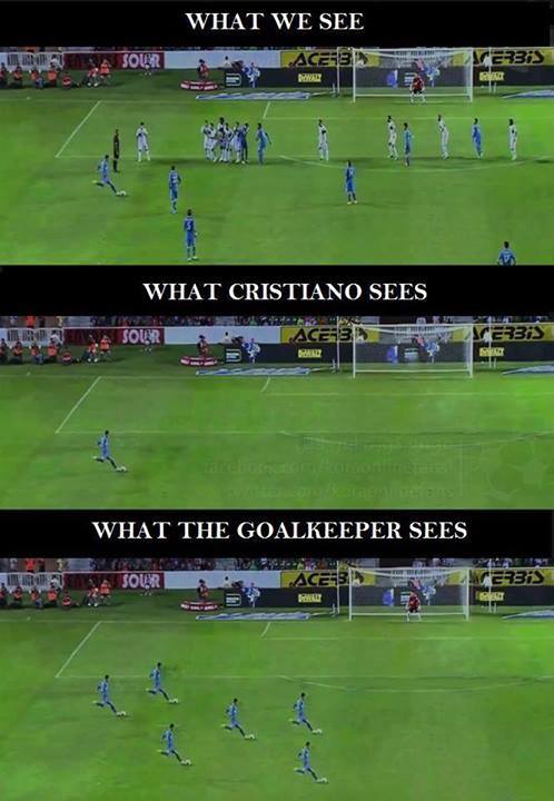 
	Những cái nhìn khác nhau về pha đá phạt của Ronaldo