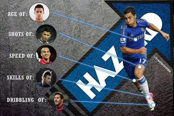 	Sự bá đạo của Hazard