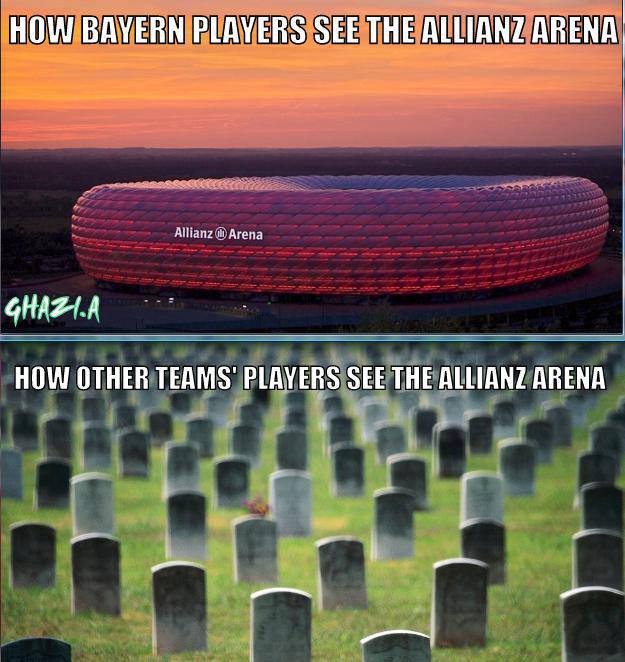 
	Cách các đội bóng khác nhìn sân Allianz Arena
