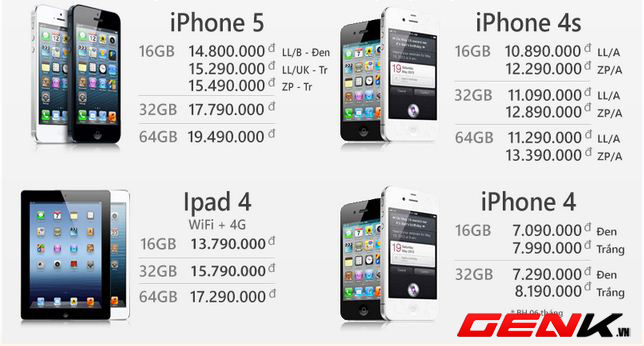 iPhone 5 tiếp tục giảm giá, dưới 15 triệu đồng 2