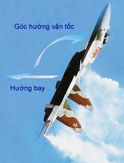 'Rắn hổ mang' SU -27 Việt Nam và chiến thuật siêu cơ động