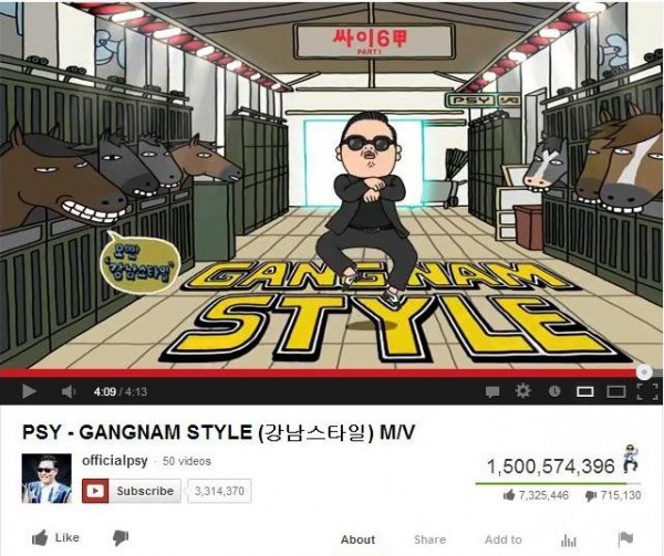 "Gangnam Style" đạt mốc tỷ rưỡi lượt xem trên YouTube 1