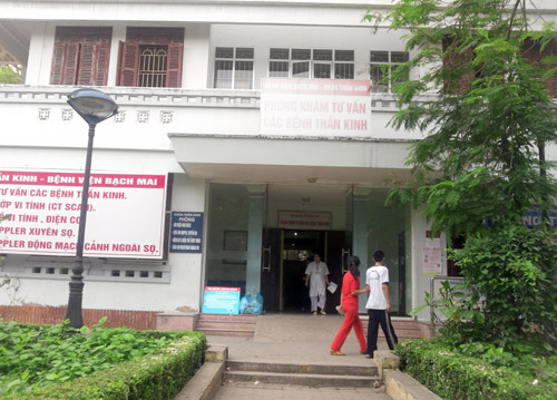 
	Viện sức khỏe tâm thần (bệnh viện Bạch Mai).
