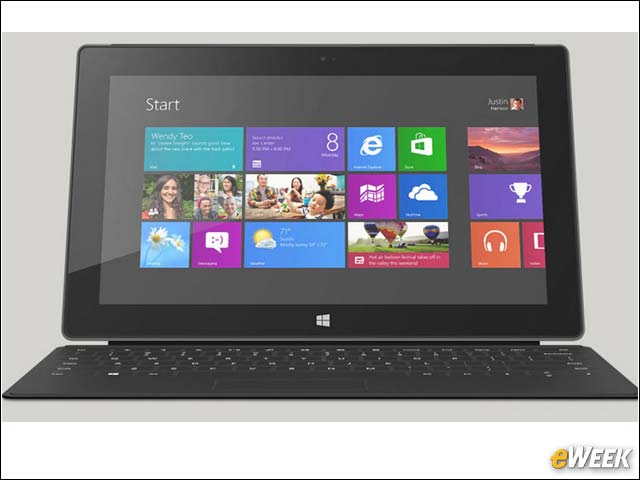 Tablet Windows 8 và những "bài toán khó": Thay đổi để thành công 1