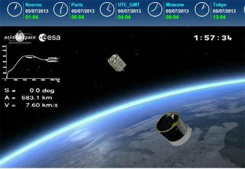 
	VNREDSat-1 đã bắt đầu hoạt động trong quỹ đạo