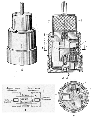 a- Hình dáng chung của bộ phận kích nổ; b- Bộ phận kích nổ mặt cắt dọc; g- Sơ đồ mạng điện; 1- Kíp nổ điện; 2- Quả trục trọng lực; 3- Khóa hãm an toàn bằng thuốc cháy; 4- Thuốc cháy nén; 5- Thuốc nổ nhạy của kíp nổ; 6- Hạt lửa nhạy cháy; 7- Vỏ ngòi nổ; 8 Vỏ kíp nổ điện