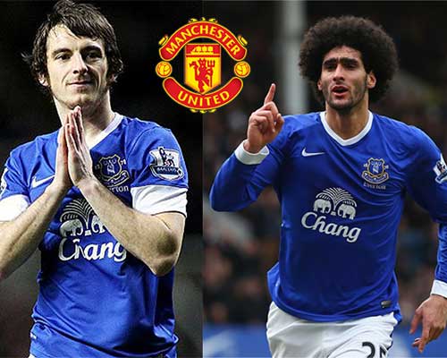 
	Everton đã sẵn sàng bán Baines và Fellaini cho Man United