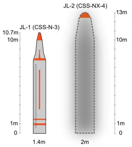 Trung Quốc tin tàu ngầm và tên lửa JL-2 sẽ hạ gục X-47B?