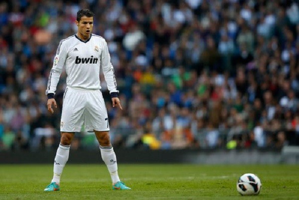 Bật mí những bí mật thầm kín của Cristiano Ronaldo