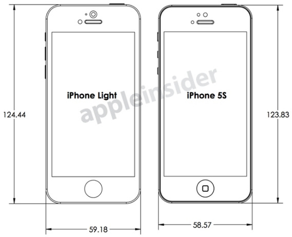 	Vị trí các nút bấm trên iPhone Light tương đồng với iPhone 5/5S.