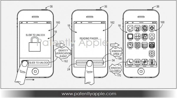 	Rất nhiều chuyên gia phân tích thị trường cũng đã đưa ra dự đoán của	mình về triển vọng của cách thức mở khóa mới trên iPhone thông qua cảm	biến vân tay.