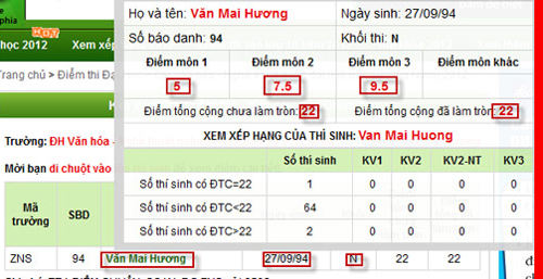Nghe sao Việt kể chuyện thi Đại học 5