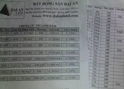 Bảng giá chênh lệch được các 'cò' đưa ra