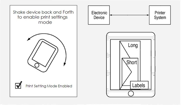 9 ý tưởng sáng tạo độc đáo của Apple