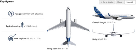 Ngắm khoang siêu sang trên máy bay Ả rập Emirates