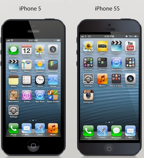 iPhone mới và những đặc tính "siêu phàm"