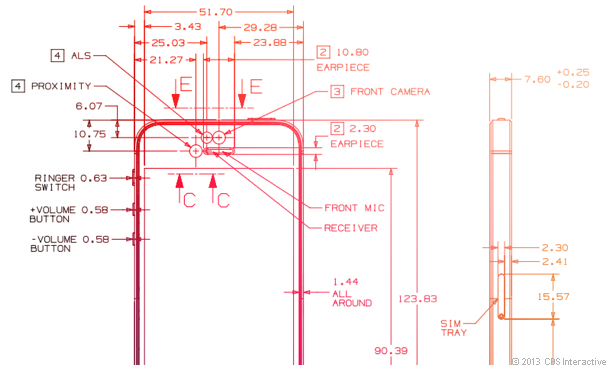  iPhone 5S, iPhone 5C: Những điều cần biết trước giờ G