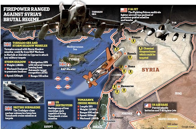Mô tả kế hoạch Mỹ tấn công Syria