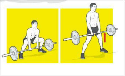 Deadlift: Bài tập cơ bắp hiệu quả và đơn giản