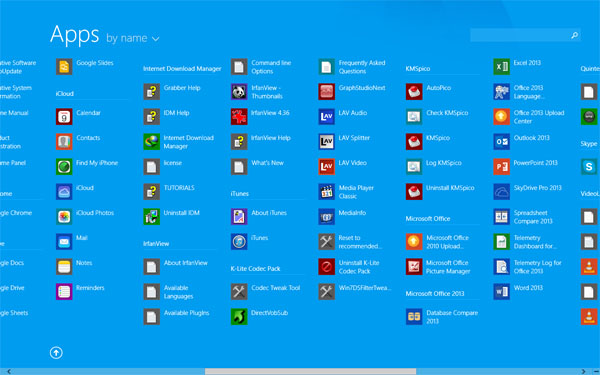 đánh giá windows 8.1