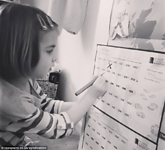 Crossing off the days: Xenia Daniel-Collings, four, with a calendar recording when her father will return