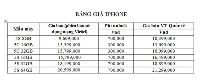 iPhone 5s chính hãng sẽ bán vào 15/11, giá từ 15,8 triệu 2