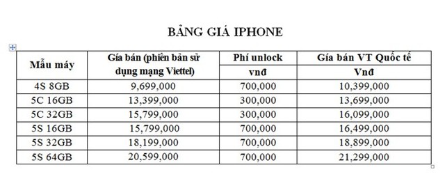 iPhone 5s chính hãng sẽ bán vào 15/11, giá từ 15,8 triệu
