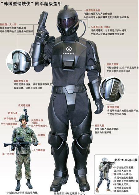 Viễn cảnh hùng mạnh của binh sĩ Hàn Quốc với bộ siêu áo giáp