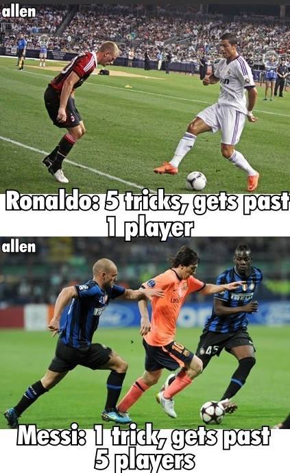 
	Ronaldo cần 5 cú đảo chân để qua một hậu vệ, Messi thì 1 cú trích để qua 5 cầu thủ
