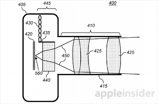 iPhone 6 sẽ được trang bị camera Lytro?