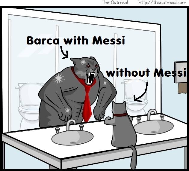 
	Không có Messi, Barca chẳng khác mèo con