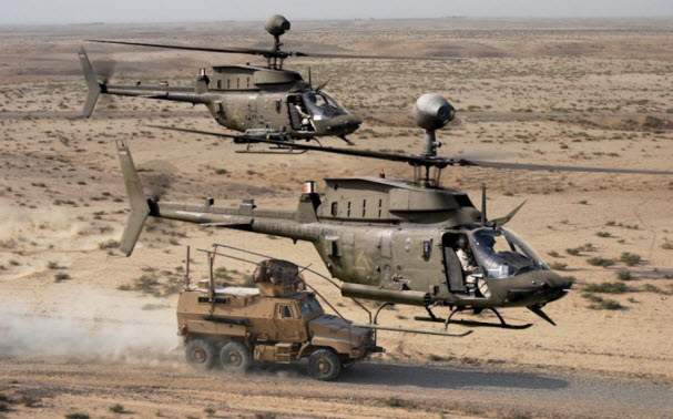 Trực thăng OH-58D được trang bị động cơ Roll Royce T703-AD-700A hoặc 250-C30R/3 cho phép đạt tốc độ tối đa 241km/ giờ, tầm bay 555km và trần bay 4.500m.