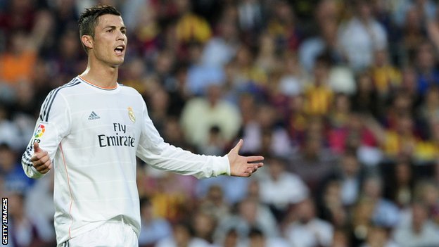 
	Cris Ronaldo và Real bất mãn trước lời nhận xét của Chủ tịch FIFA - Sepp Blatter