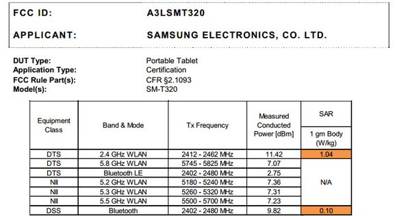 Samsung Galaxy Tab 8.4 Pro SM-T320 lộ diện