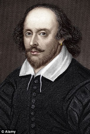 
	William Shakespeare