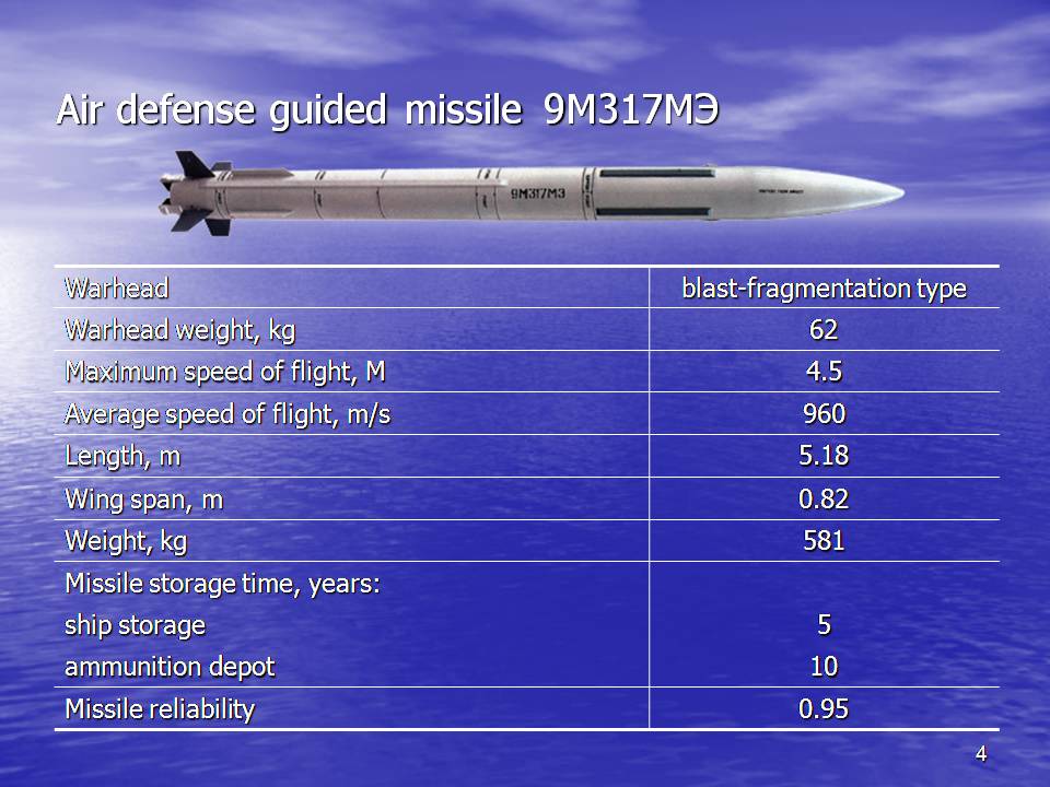 	Tên lửa không đối hạm 9M317ME tầm bắn tối đa đạt 50 km, độ cao tối đa 15km