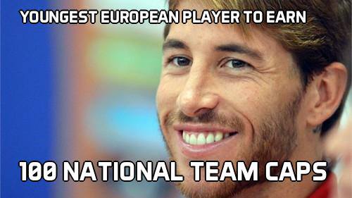 
	Ramos - cầu thủ trẻ nhất châu Âu đạt cột mốc 100 trận cho ĐTQG