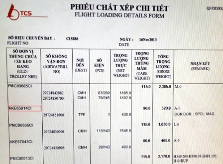 ma túy, Đài Loan, buôn lậu, hải quan