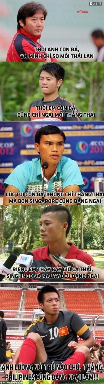  	Thực trạng bóng đá Việt