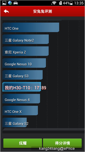 Điện thoại giá rẻ 2,7 triệu đồng mạnh ngang Nexus 4