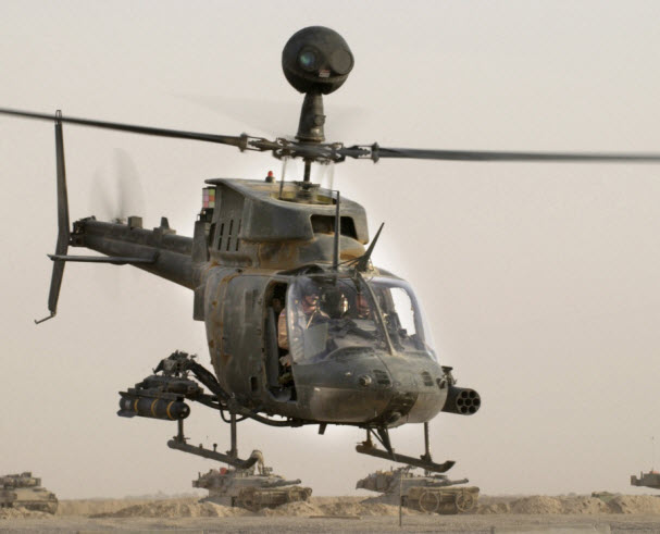 OH-58D được lắp đặt thiết bị ngắm mục tiêu trên đỉnh trục cánh quạt, bao gồm camera TV độ phân giải cao để dò mục tiêu ở tầm xa, cảm biến nhiệt ảnh để định vị mục tiêu vào ban đêm , cho phép nó có thể hoạt động trong cả ban ngày ban đêm.