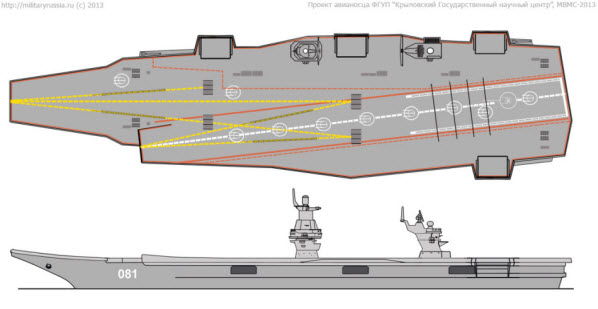 Năm 2005, Hải quân Nga đã công bố chương trình đóng tàu sân bay mới và dự kiến tàu sân bay này sẽ được sử dụng vào trong năm 2016-2017. Chương trình đóng tàu sân bay mới đã bị thay đổi nhiều vào năm 2007, nhưng đây vẫn chưa phải là thiết kế cuối cùng.