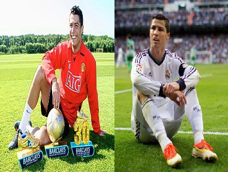 
	Lý do CR7 nên trở lại Man United