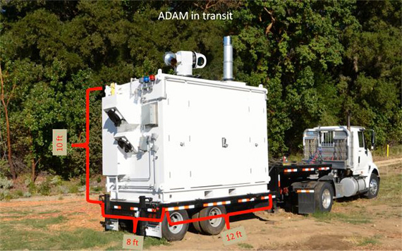 
	Hệ thống laser ADAM.