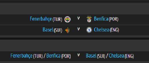 Bán kết Europa League, Basel vs Chelsea – Fenerbahce vs Benfica